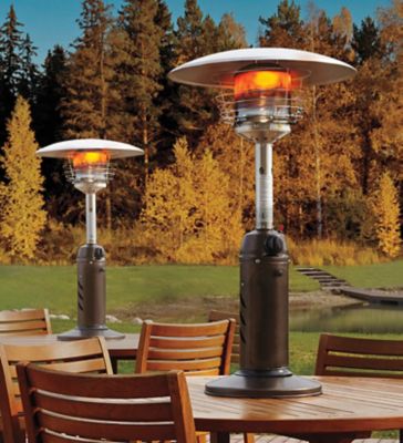 Tabletop Patio Heater