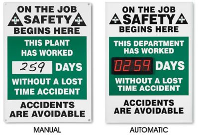 Safety Scoreboards