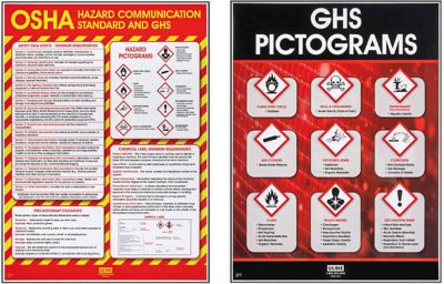 target organ toxicity        
        <figure class=