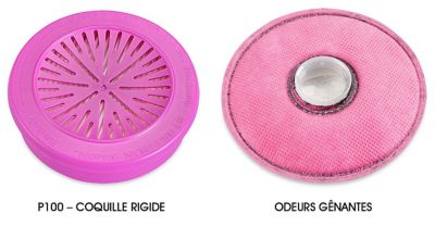 North<sup><small>MD</small></sup> – Filtres contre les particules pour respirateur