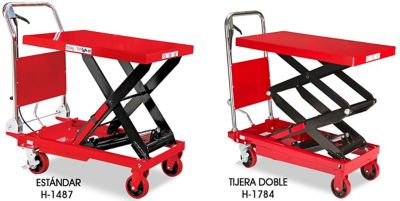 Uline Mesas de Elevación Manual