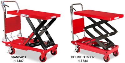 Uline Manual Lift Tables