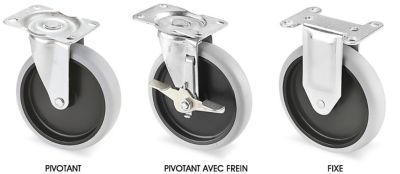 Roulettes pour chariot utilitaire