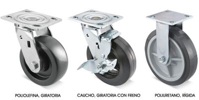 Ruedas de Uso Pesado