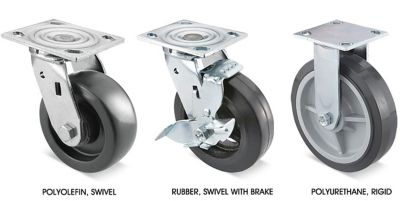 Heavy Duty Casters