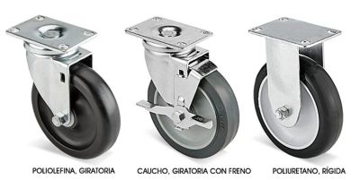 Ruedas Estándar