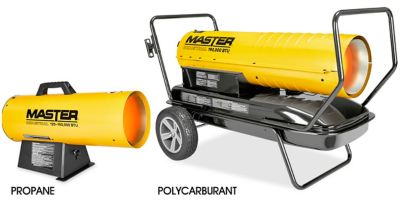 Appareils de chauffage à air pulsé