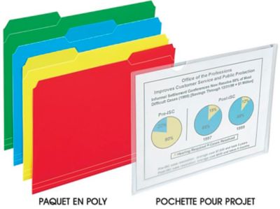 Chemises en poly