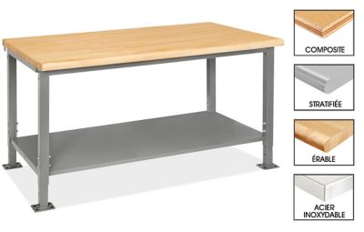 Tables d'emballage robustes