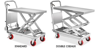 Tables élévatrices en acier inoxydable