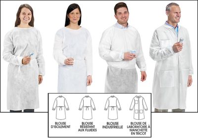 Uline – Vêtements de protection spécialisés