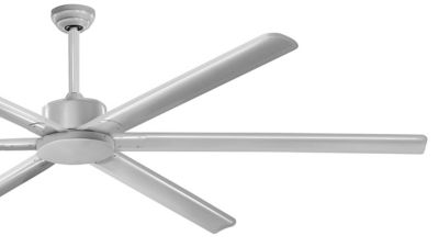 Ventilateurs de plafond industriels