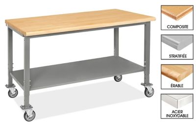 Tables d'emballage mobiles robustes