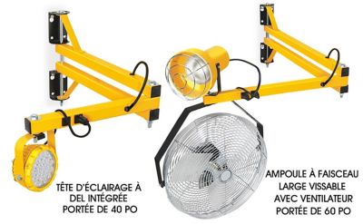 Lampes de quai