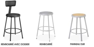 Tabourets d'atelier