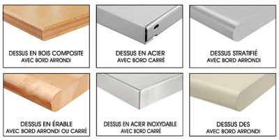 Dessus de rechange pour table d'emballage