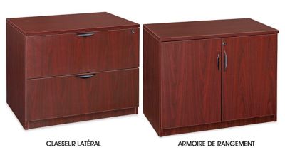 Classic – Armoires