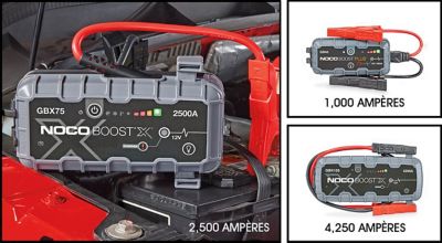 Noco<sup><small>MD</small></sup> – Démarreurs de secours pour batterie