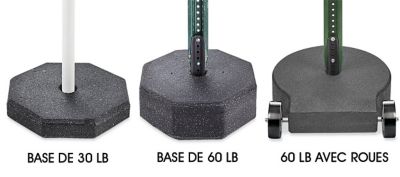 Bases robustes