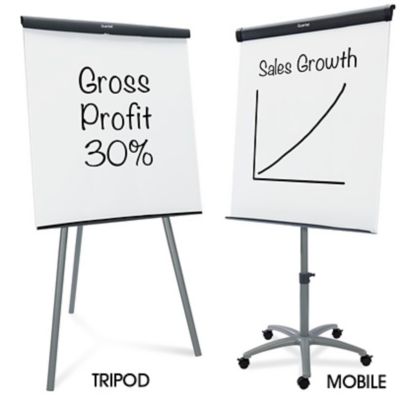 Dry Erase Easels
