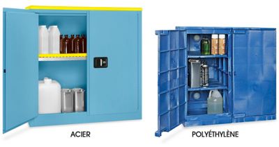 Armoires pour produits corrosifs