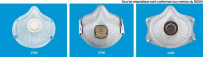 Moldex<sup><small>MD</small></sup> – Respirateurs industriels avec soupape