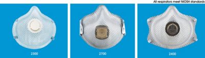 Moldex<sup>&reg;</sup> Industrial Respirators with Valve