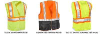 Gilets de sécurité à haute visibilité – Classe 2