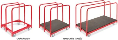 Chariots à panneaux