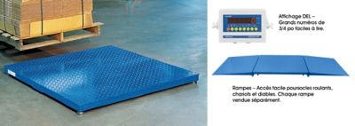 Balances de plancher à profil bas standard