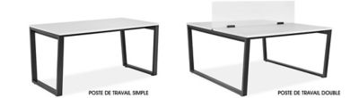 Tables de collaboration