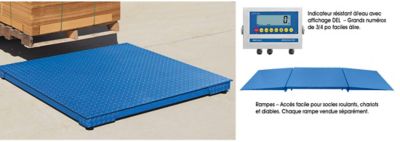 Balance de plancher à profil bas quatre saisons