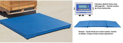 Balance de plancher à profil bas quatre saisons