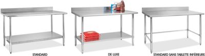 Tables de travail en acier inoxydable avec dosseret