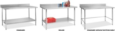 Stainless Steel Worktables with Backsplash