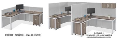 Downtown – Postes de travail avec panneaux de séparation – Une rangée