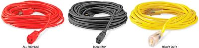 Extension Cords