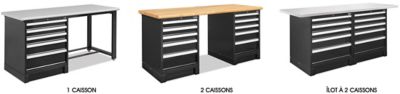 Établis modulaires à tiroirs