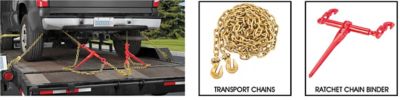 Transport Chains and Binder