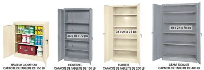 Armoires de rangement