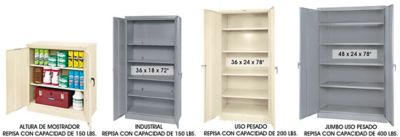 Gabinetes para Almacenamiento