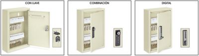 Gabinetes para Llaves