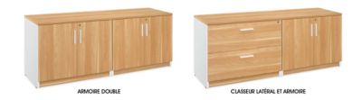 Designer – Bahuts de rangement