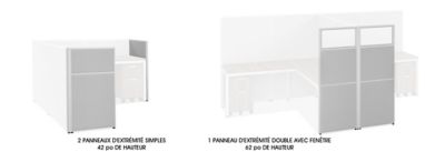 Panneaux d'extrémité pour postes de travail Downtown à cloisons