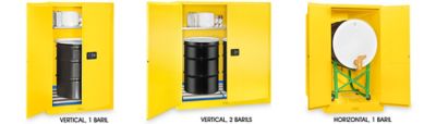 Armoires de rangement pour barils inflammables