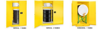 Gabinete para Almacenamiento de Tambos Inflamables