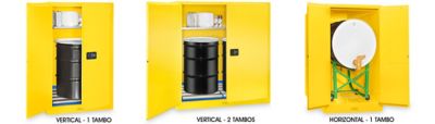 Gabinetes para Almacenamiento de Tambos Inflamables