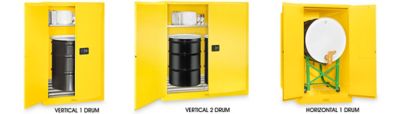 Flammable Drum Storage Cabinets