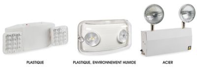 Lumières de secours DEL