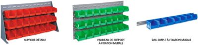 Panneaux de support et d'établi